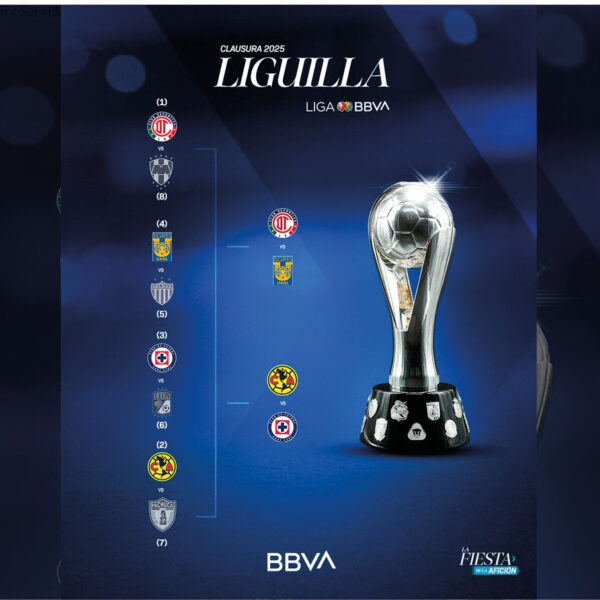 Fútbol: Anuncia Liga MX días y horarios para Semifinales del CL25